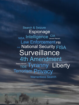 Surveillance Word Cloud Landscape with Clouds 3x4 Cover