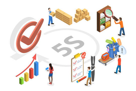 3D Isometric Flat  Conceptual Illustration of Kaizen Business Methodology, 5S Strategy