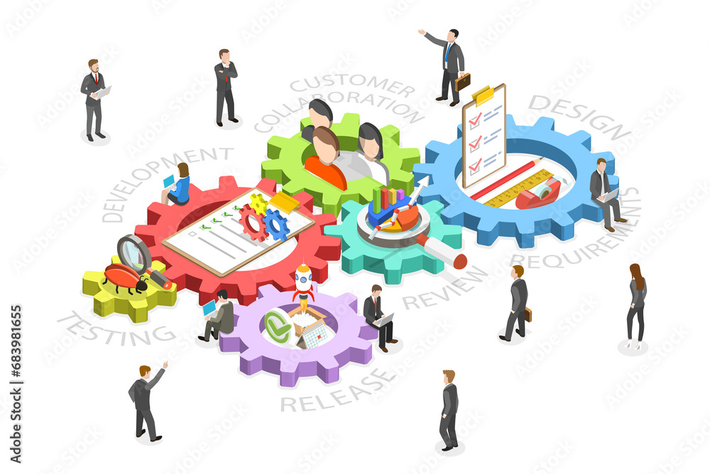 Poster 3d isometric flat conceptual illustration of agile methodology and life cycle, software development 