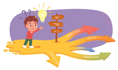 Business person choosing strategy path. Confused boy kid make choice between high, low risk way directions at signpost. Decision, career opportunity, success, solution concept flat vector illustration