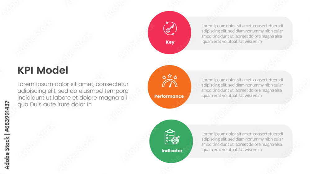 Poster kpi key performance indicator infographic 3 point stage template with vertical circle shape on stack layout for slide presentation