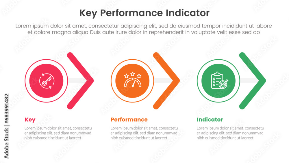 Poster kpi key performance indicator infographic 3 point stage template with circle and arrow shape right d