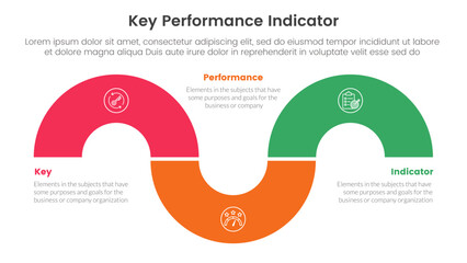 kpi key performance indicator infographic 3 point stage template with circular shape half circle up and down for slide presentation