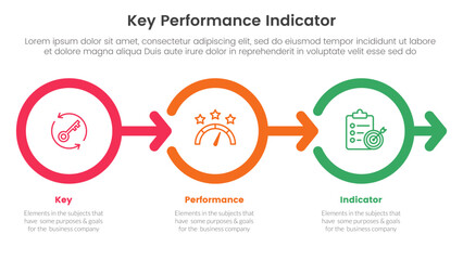 kpi key performance indicator infographic 3 point stage template with outline circle right arrow direction for slide presentation