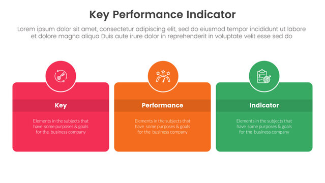 kpi key performance indicator infographic 3 point stage template with round box and circle badge on center with horizontal direction for slide presentation