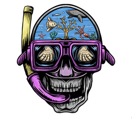 skull and crossbones