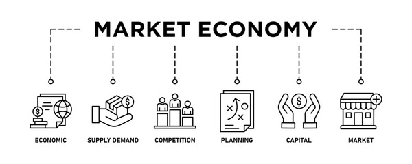 Market economy banner web icon vector illustration concept with icon of economic, supply demand, competition, planning, capital, market