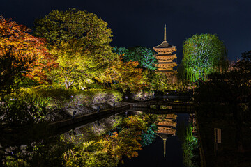 東寺
