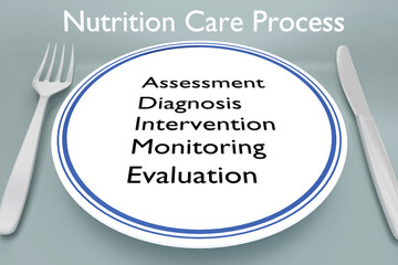 Nutrition Care Process concet