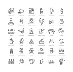 Set of coffee production icons
