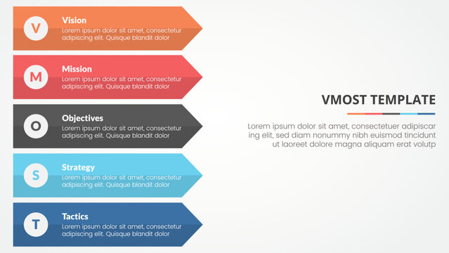 vmost analysis template infographic concept for slide presentation with long rectangle arrow right direction with 5 point list with flat style