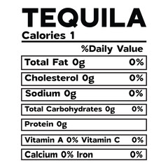 Tequila Nutrition Facts SVG