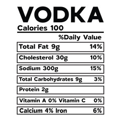 Vodka Nutrition Facts SVG