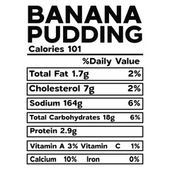 Banana Pudding Nutrition Facts SVGg