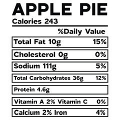 Apple Pie Nutrition Facts SVG