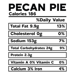 Pecan Pie Nutrition Facts SVG