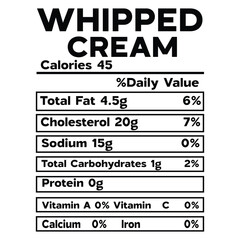 Whipped Cream Nutrition Facts SVG