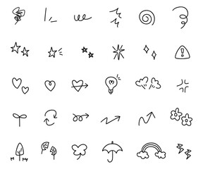手書きのアイコンセット　感情エフェクト　装飾素材　絵文字