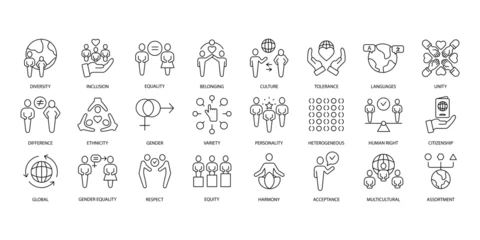 Foto op Plexiglas Diversity icons set. Set of editable stroke icons.Vector set of Diversity © rohmad