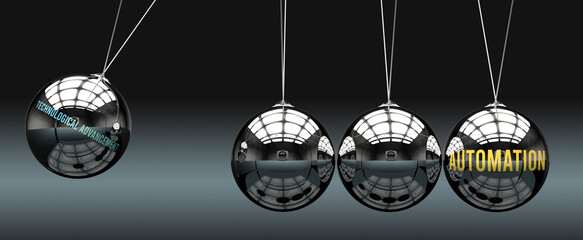 Technological advancement leads to Automation. Cause and effect relation between them.,3d illustration