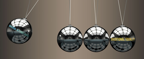 Universal internet access leads to Educational equality. Cause and effect relation between them.,3d illustration