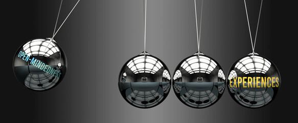 Open mindedness leads to Experiences. A metaphor in which Open mindedness gives power to set Experiences in motion. Cause and effect relation between Open mindedness and Experiences.,3d illustration