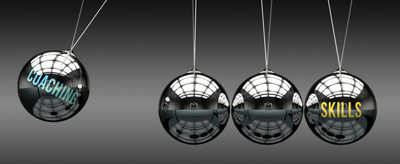 Coaching leads to Skills. A metaphor in which coaching initiates motion of skills and gives it energy. Cause and effect relation between coaching and skills.,3d illustration