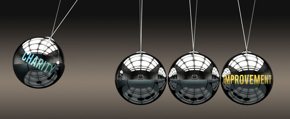 Charity leads to Improvement. A metaphor in which charity initiates motion of improvement and gives it energy. Cause and effect relation between charity and improvement.,3d illustration