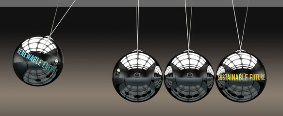 Renewable energy leads to Sustainable future. Cause and effect relation between them.,3d illustration