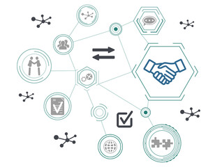 Concept of collaboration