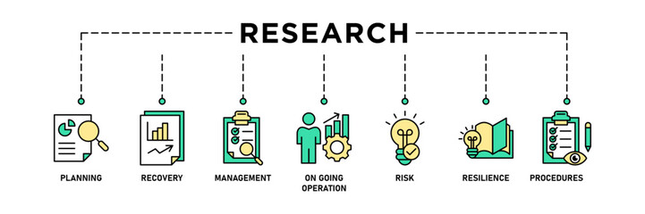 Research banner web icon vector illustration concept with icon of analysis, data, survey, development, fact, knowledge and data entry