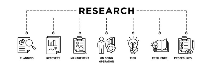 Research banner web icon vector illustration concept with icon of analysis, data, survey, development, fact, knowledge and data entry