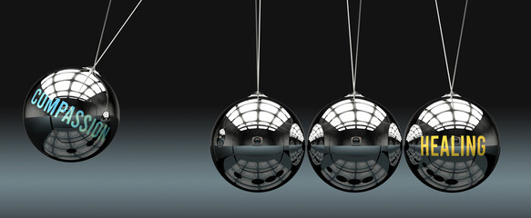 Compassion leads to Healing. A metaphor in which compassion initiates motion of healing and gives it energy. Cause and effect relation between compassion and healing.,3d illustration