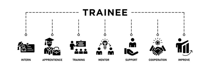 Trainee banner web icon vector illustration concept for internship training and learning program apprenticeship with an icon of intern, apprentice, training, mentor, support, cooperation and improve