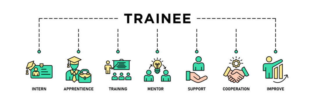 Trainee banner web icon vector illustration concept for internship training and learning program apprenticeship with an icon of intern, apprentice, training, mentor, support, cooperation and improve