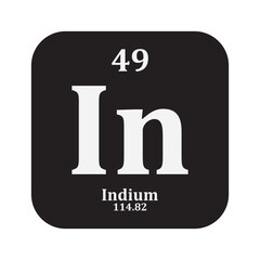 Indium chemistry icon