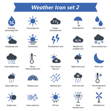 Weather Icon Set 2