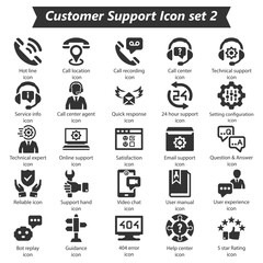 Customer Support Icon Set 2