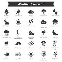 Weather Icon Set 2