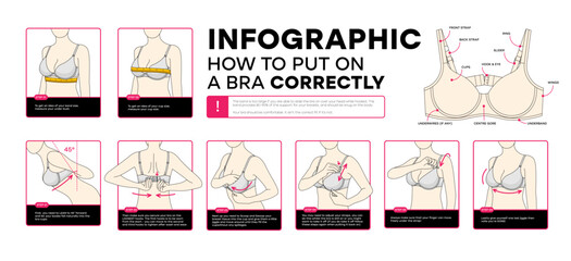 How to put a bra on correctly icons. Modern vector infographic. Step-by-step instructions, how to put on a bra correctly. - obrazy, fototapety, plakaty