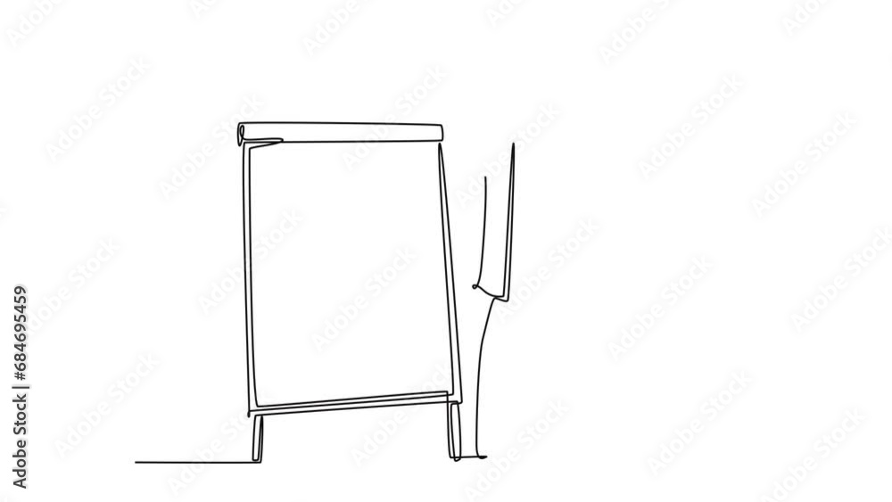 Poster self drawing animation of single line draw of young startup ceo present new golden rules of company 