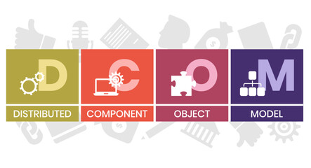 DCOM - Distributed Component Object Model acronym. business concept background. vector illustration concept with keywords and icons. lettering illustration with icons for web banner, flyer