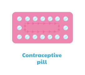 Type of contraception concept. Plls in pink blister for woman. Sexual eductaion. Medical infographic and health care. Poster or banner. Cartoon flat vector illustration isolated on white background