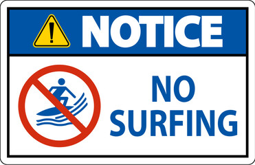 Notice Beach Safety Sign No Surfing