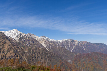 mountains in the mountains