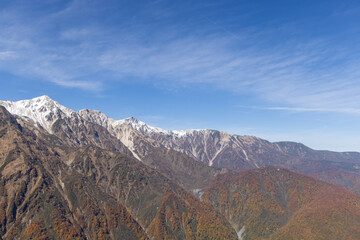 mountains in the mountains