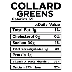 Collard Greens  Nutrition Facts SVG