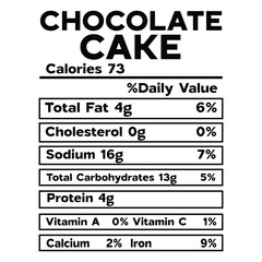 Chocolate Cake Nutrition Facts SVG