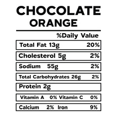 Chocolate Orange Nutrition Facts SVG