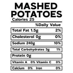 Mashed Potatoes Nutrition Facts SVG